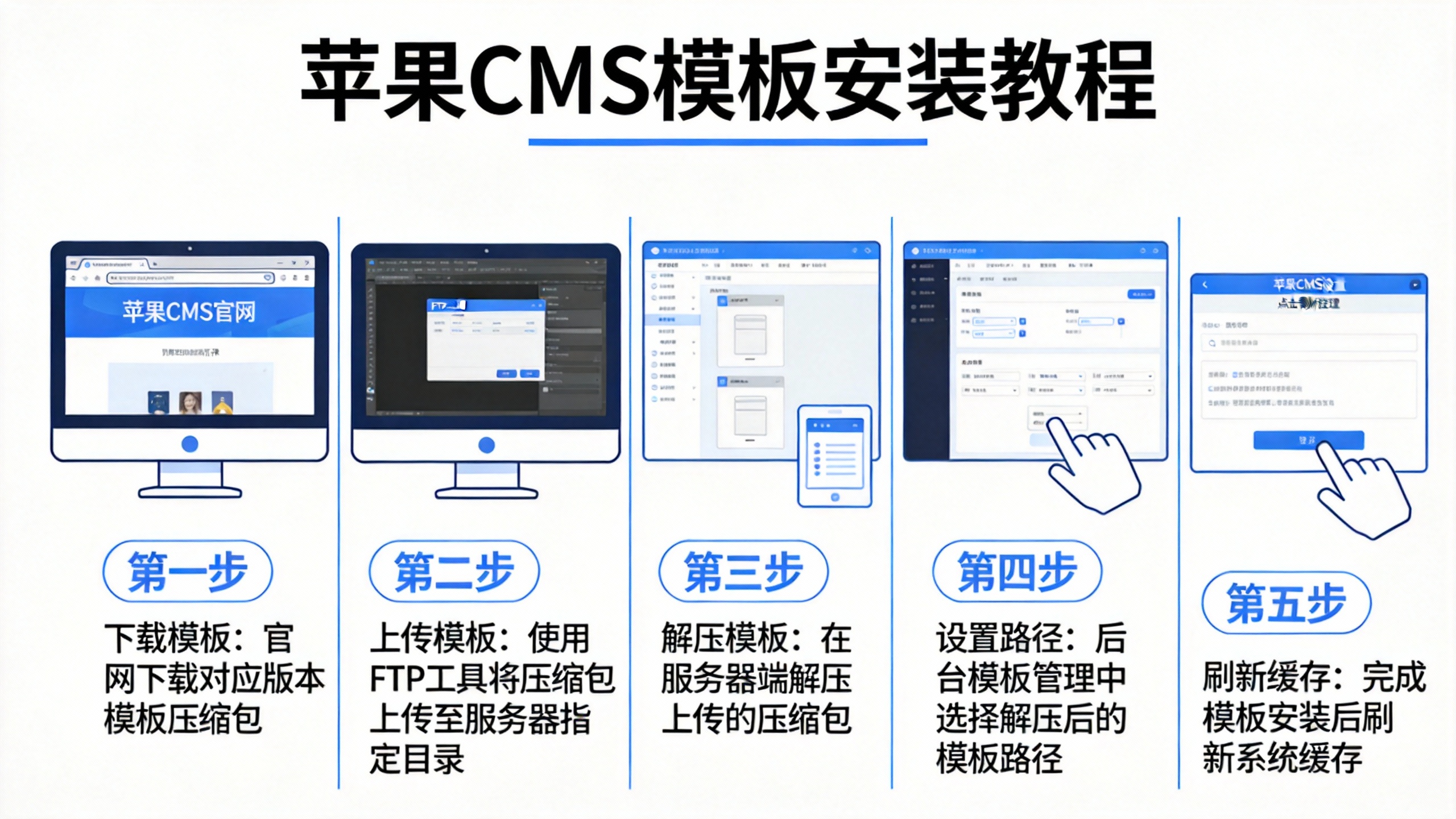 苹果CMS模板怎么安装