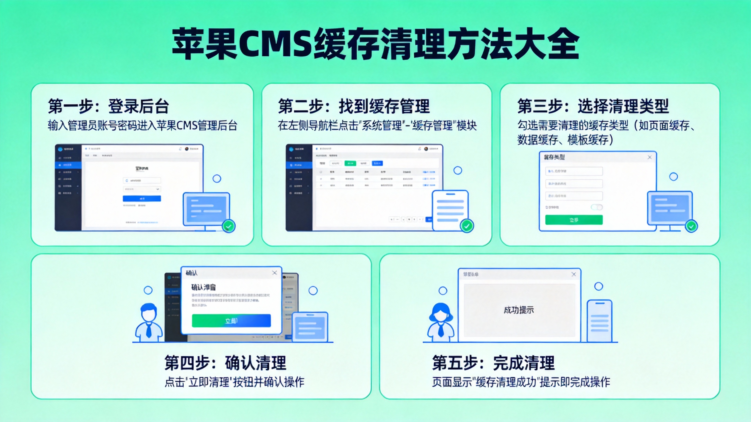 苹果CMS缓存清理方法大全