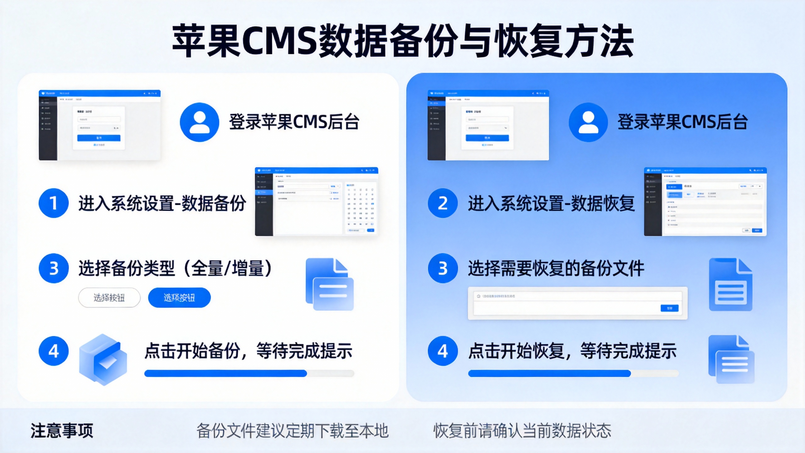 苹果CMS数据备份与恢复方法