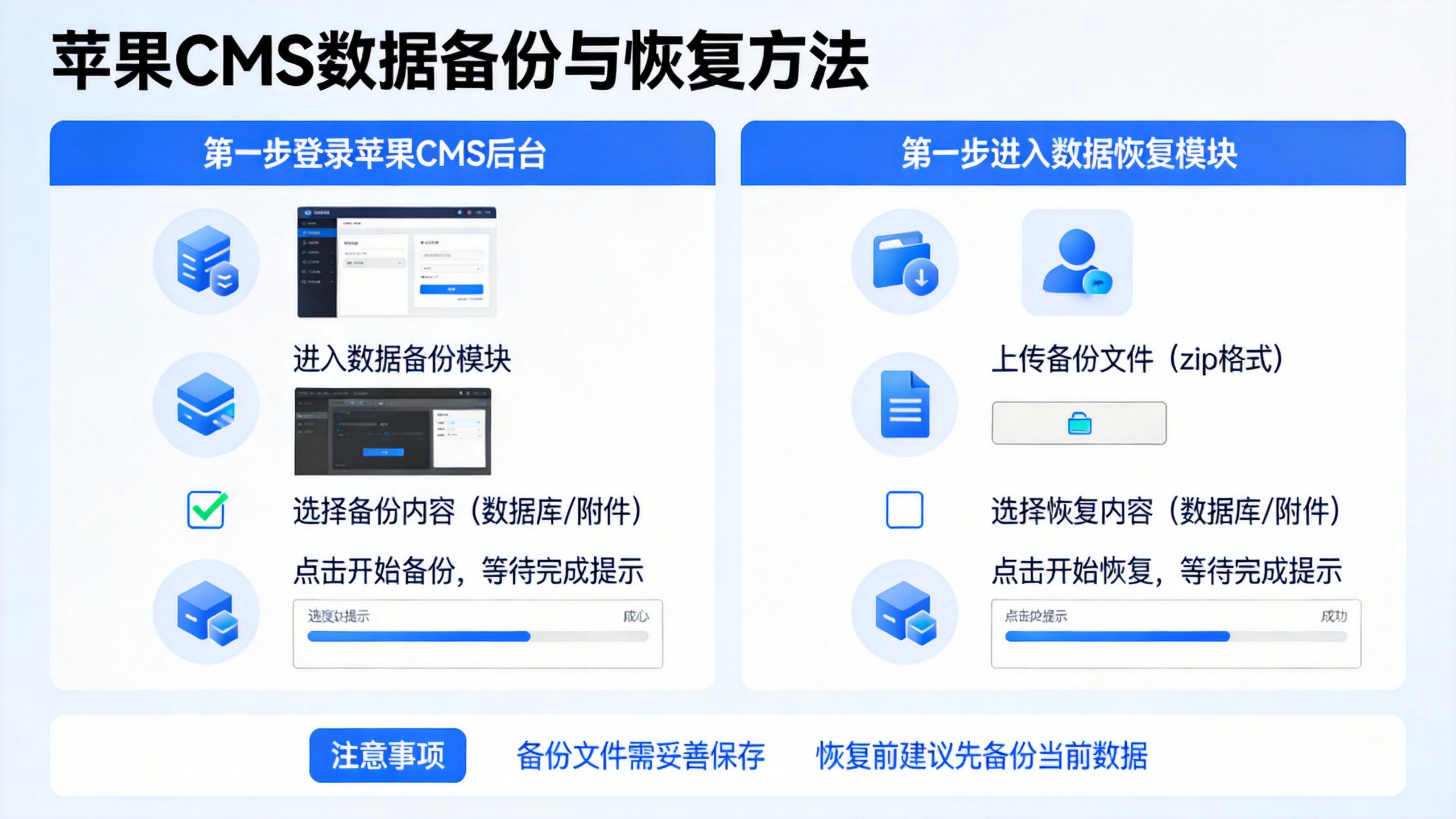 苹果CMS数据备份与恢复方法