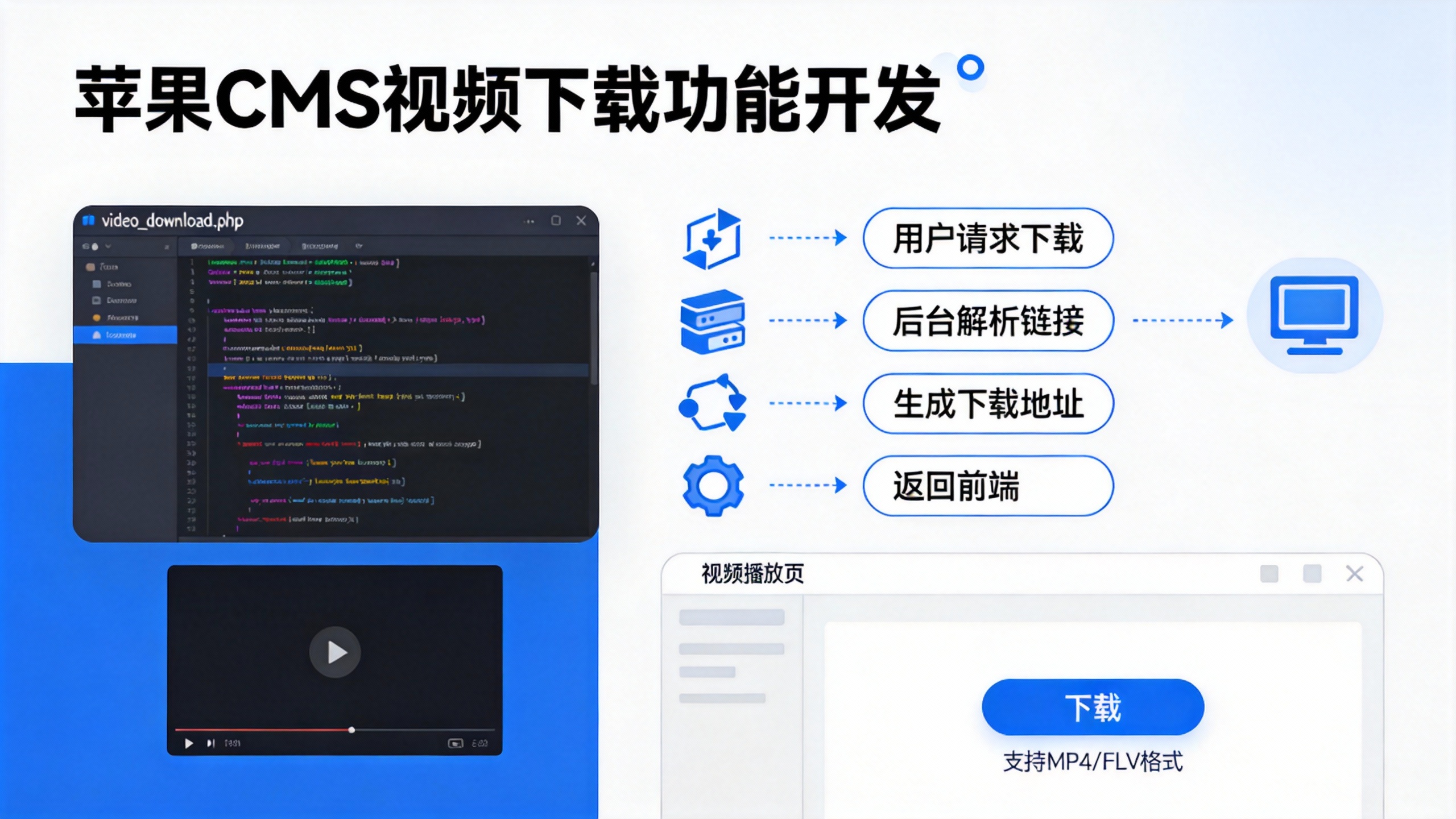 苹果CMS视频下载功能开发