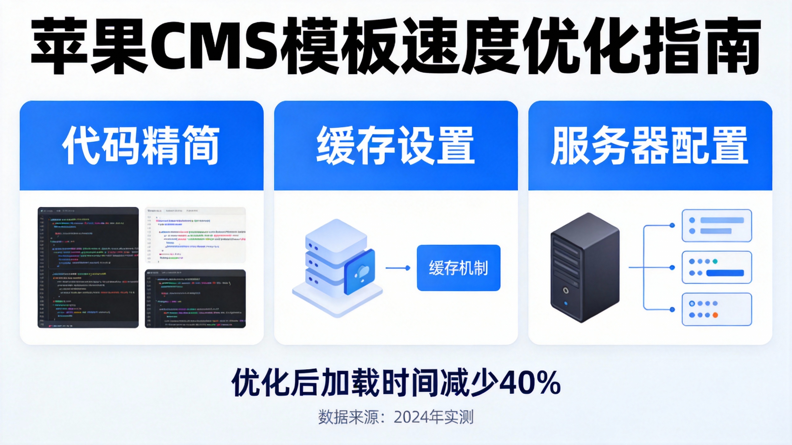 苹果CMS模板速度优化