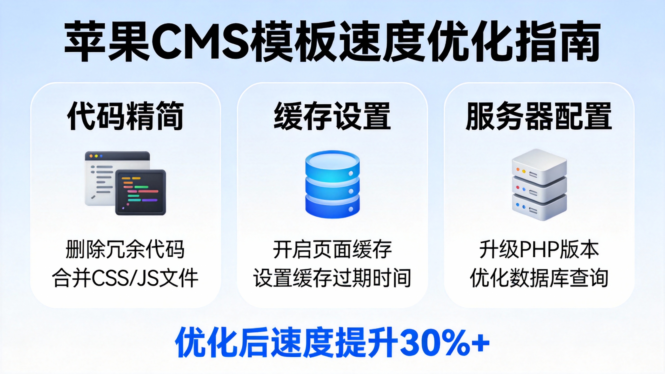 苹果CMS模板速度优化