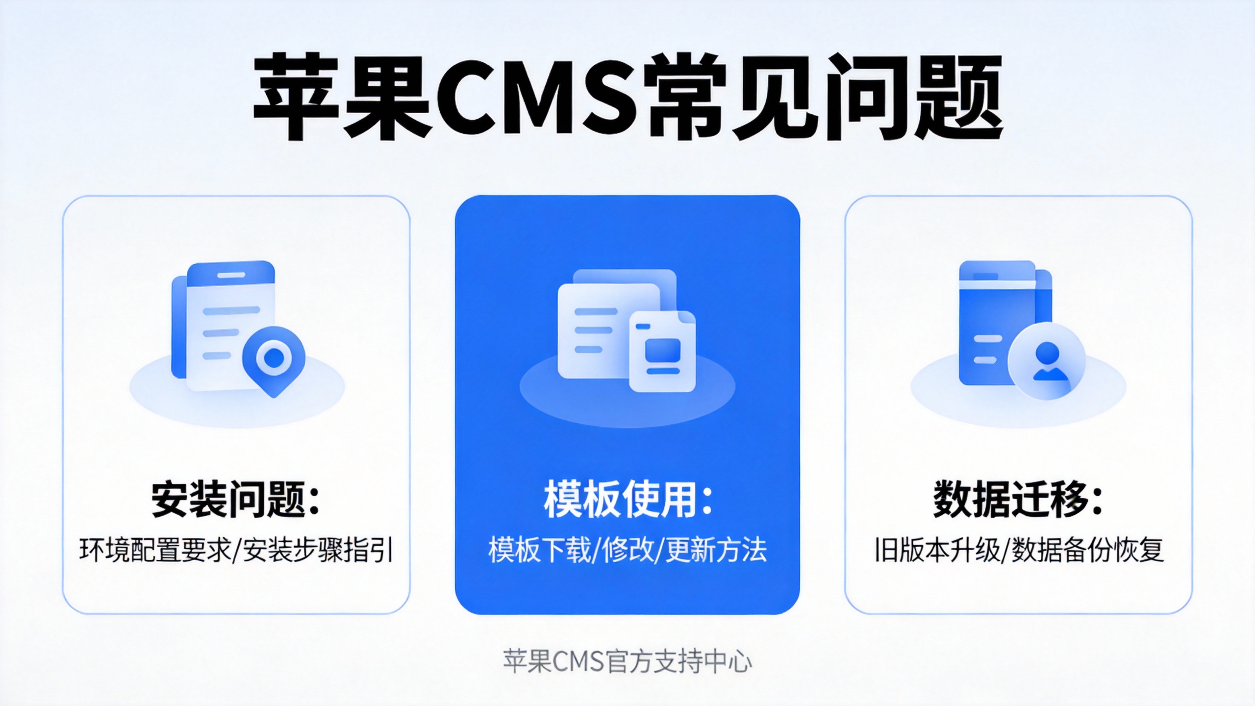 苹果CMS常见问题